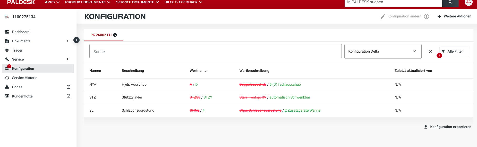 Live geändert im Test-System