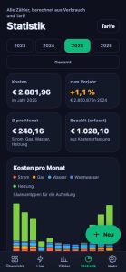 myEnergy Statistik mit Jahreskosten und Aufteilung je Sparte